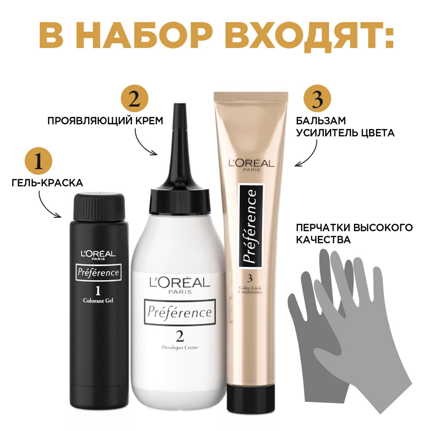 фото Краска l’oreal preference 8.1 174 мл копенгаген (a8454200) loreal