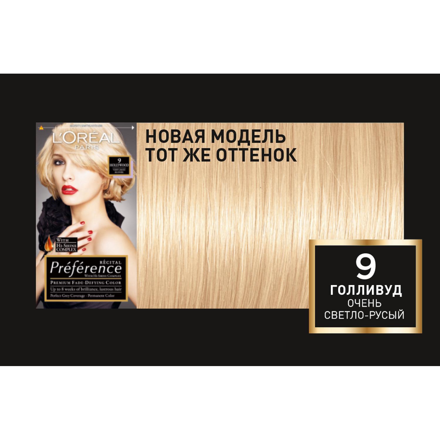 голливудский актер написавший бестселлер. W hollywood hotel. лореаль преферанс 9 голливуд. 102 сверкающие переливы от préférence l. 9 голливуд.