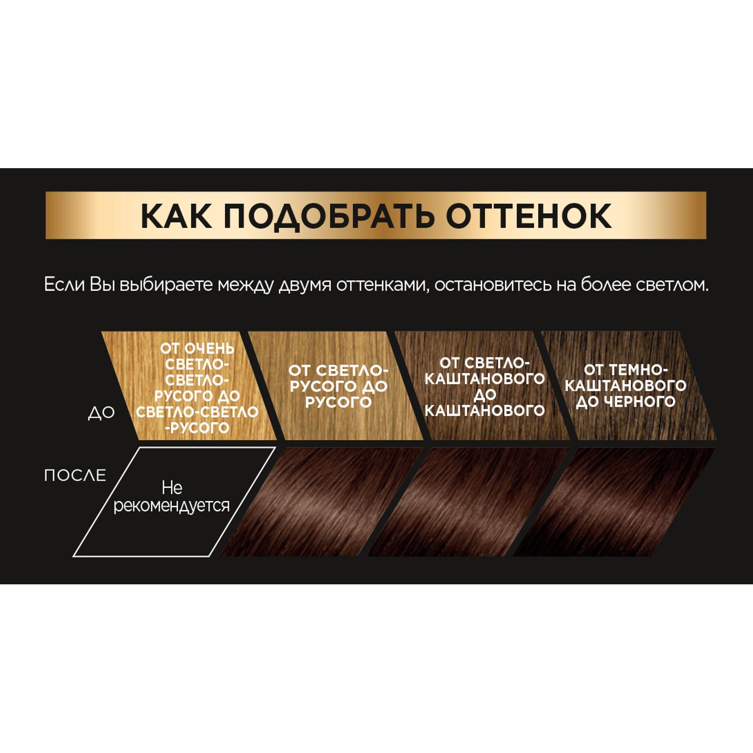 Краска L’Oreal Preference 4.15 174 мл Каракас (A6213801) Вид№4