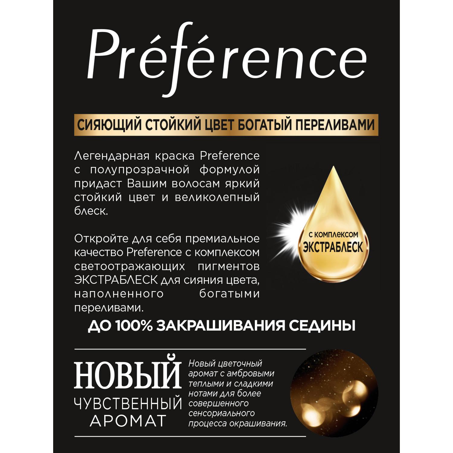 Краска L’Oreal Preference 4.15 174 мл Каракас (A6213801) Вид№7