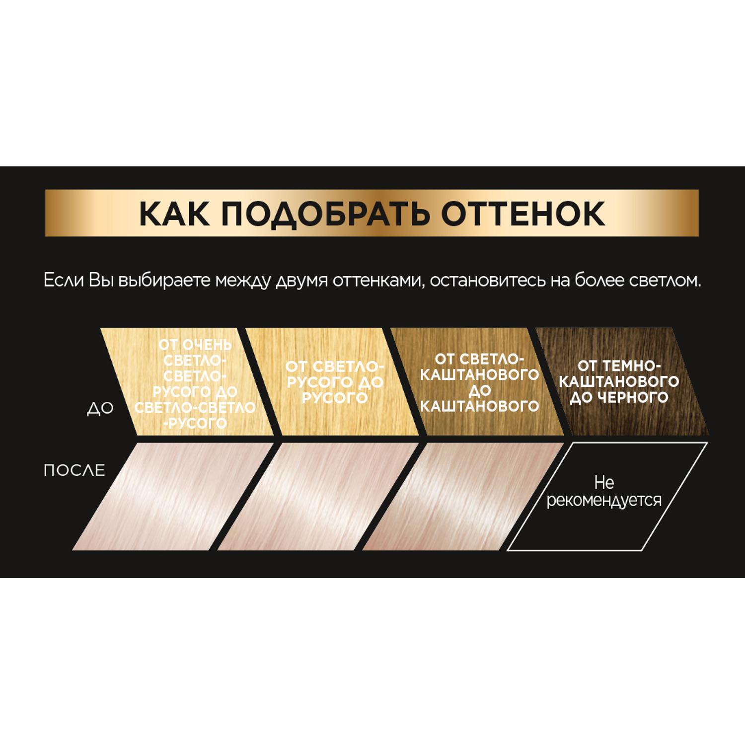 Краска L’Oreal Preference 10.21 174 мл Стокгольм (A2911303) Вид№4