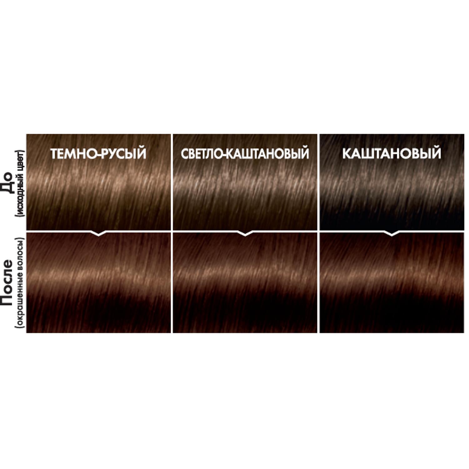 фото Краска l’oreal casting creme gloss 535 254 мл шоколад (a3285100) loreal