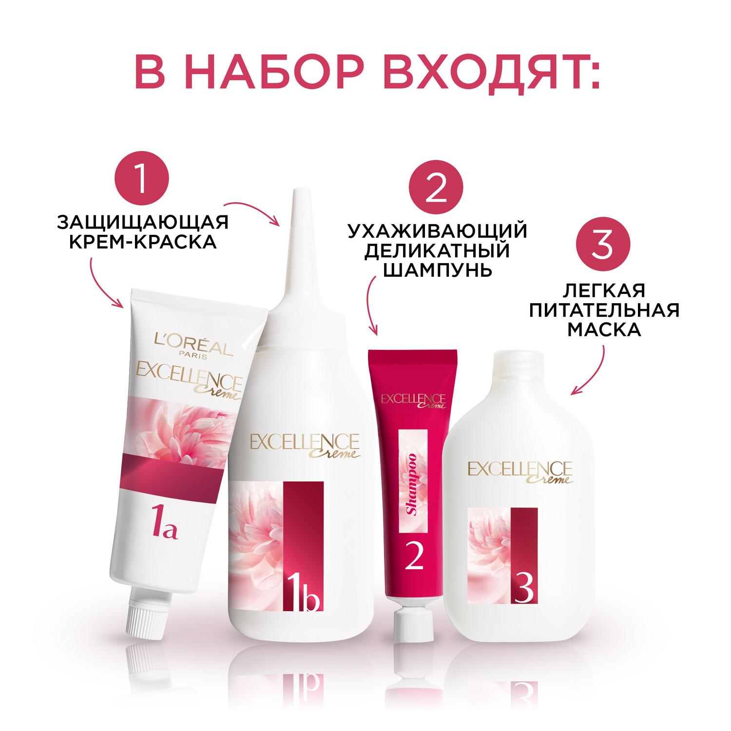 фото Краска l’oreal excellence creme 7 русый (a0692501) loreal