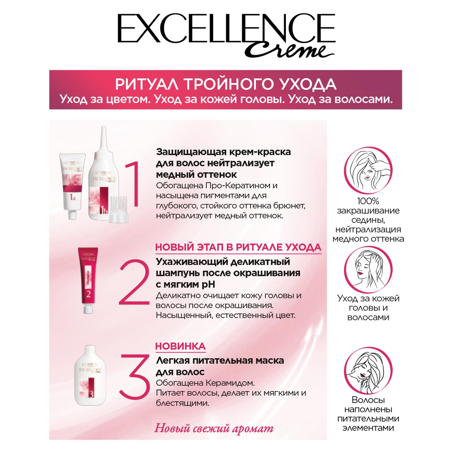 фото Краска l’oreal excellence creme 7 русый (a0692501) loreal