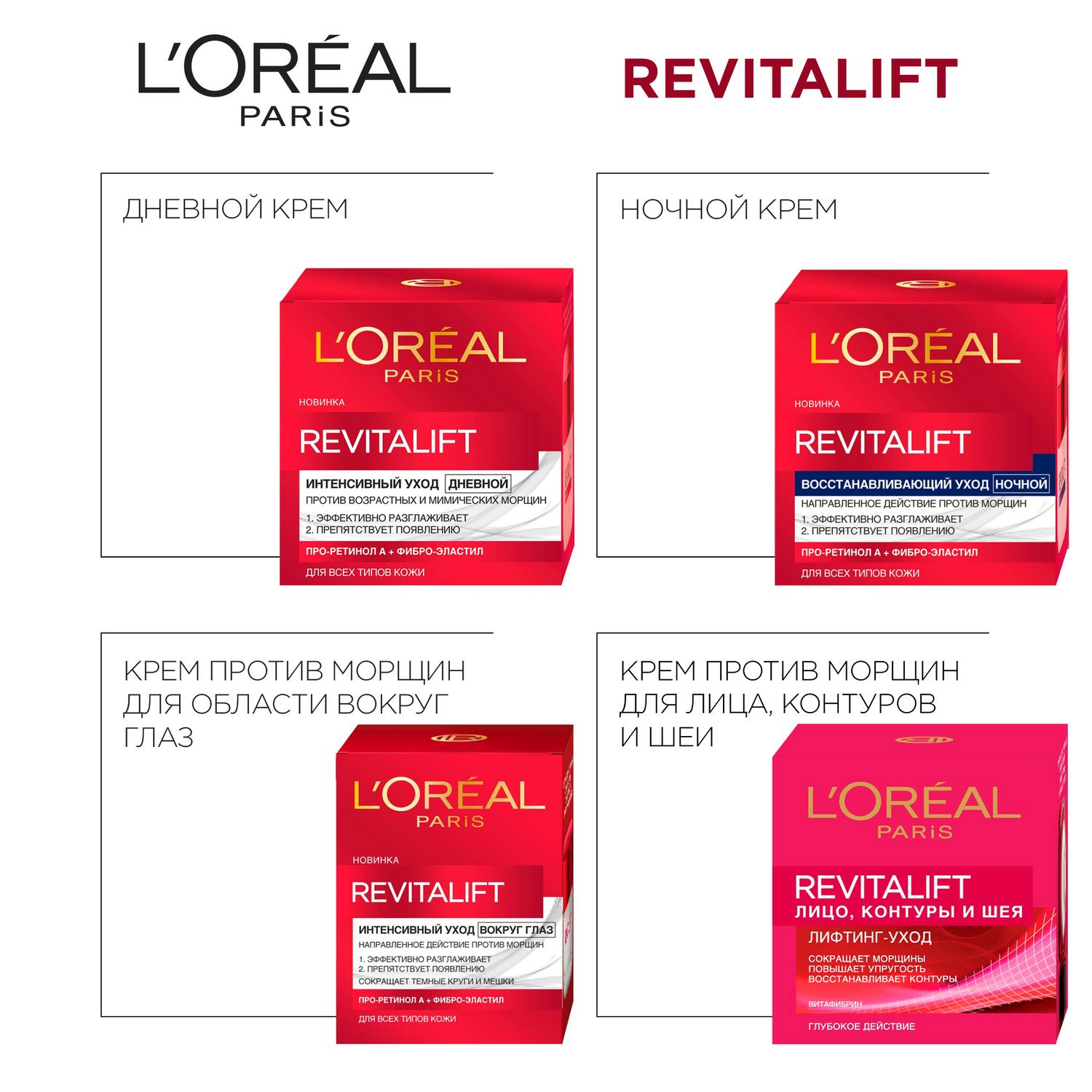 Крем для лица L'Oreal Paris Revitalift Дневной 50 мл, размер 7,9x7x7 см - фото 7