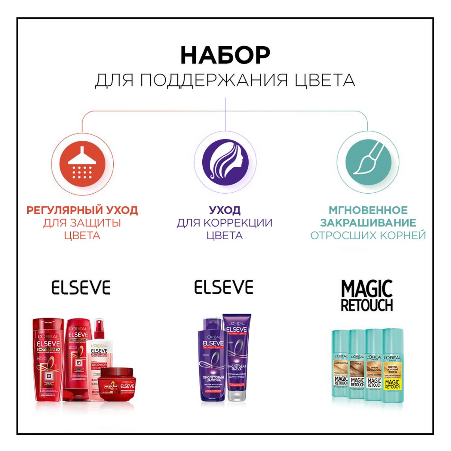 Краска L’Oreal Excellence Creme 9 Очень светло-русый (A0692901) Вид№9