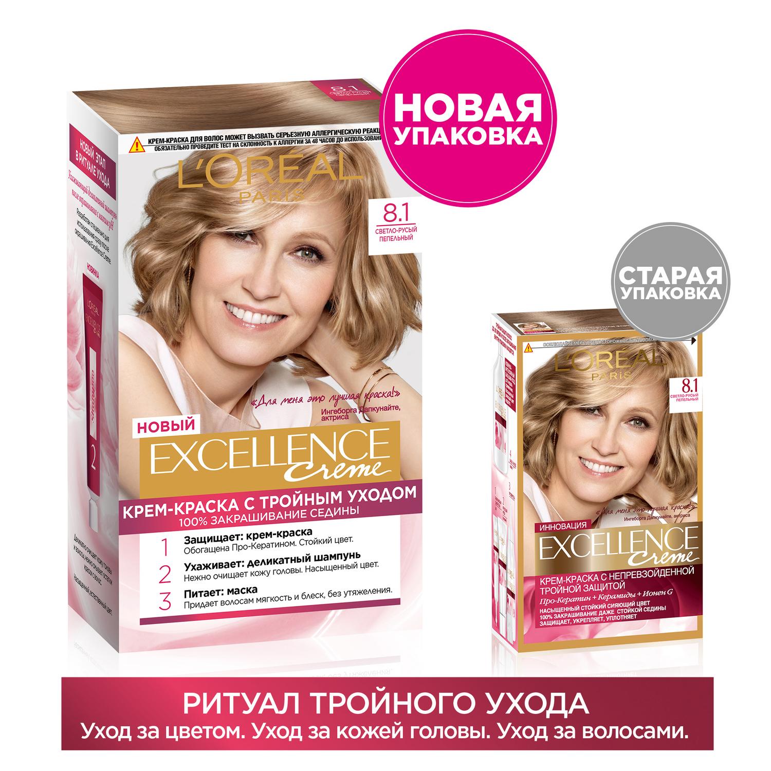 Краска L’Oreal Excellence Creme 8.1 Светло-русый пепелельный (A0692700) Вид№5