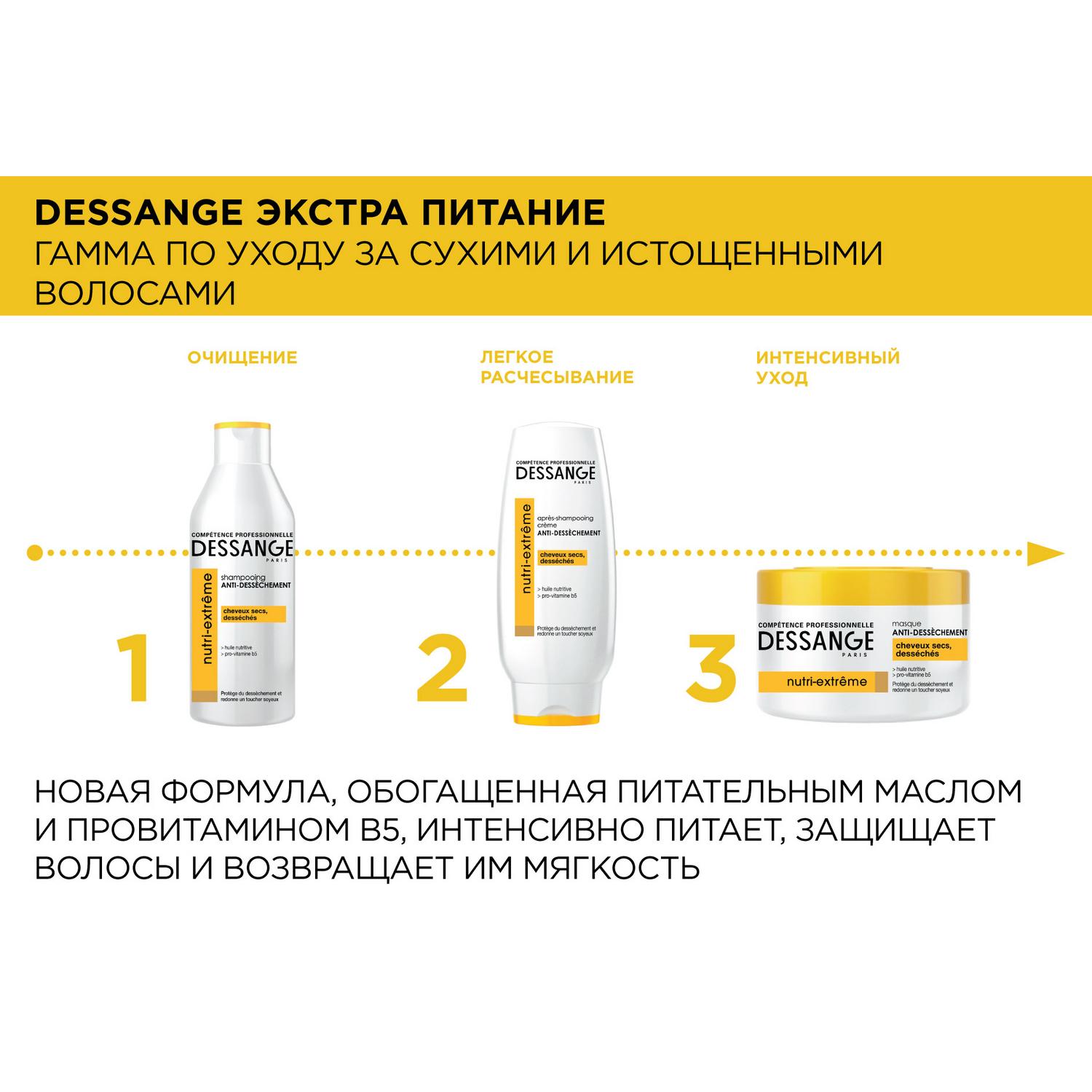 фото Шампунь l’oreal jacques dessange nutri-extreme экстра-питание для сухих, поврежденных и истощенных волос 250 мл loreal