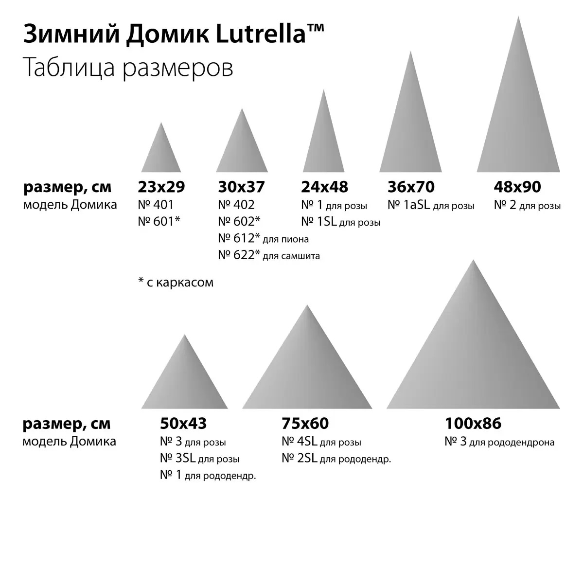 Зимний домик для рододендрона Lutrella N 02 SL Вид№3