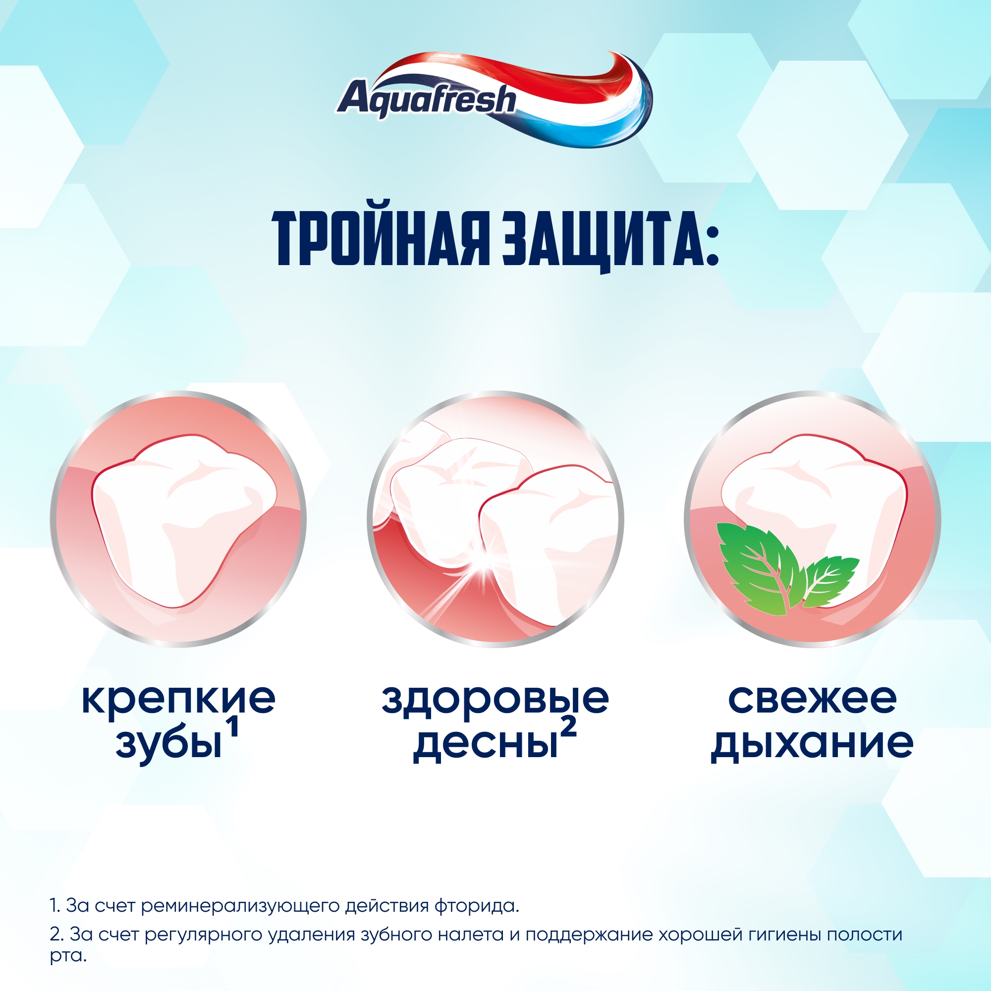 Детская зубная паста Aquafresh Мои большие зубки 50 мл Вид№7