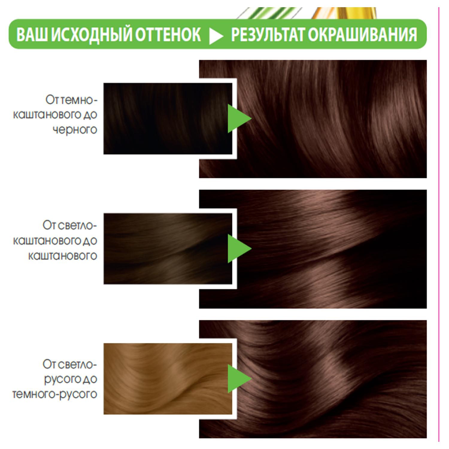 фото Краска garnier color naturals 5.15 110 мл пряный эспрессо