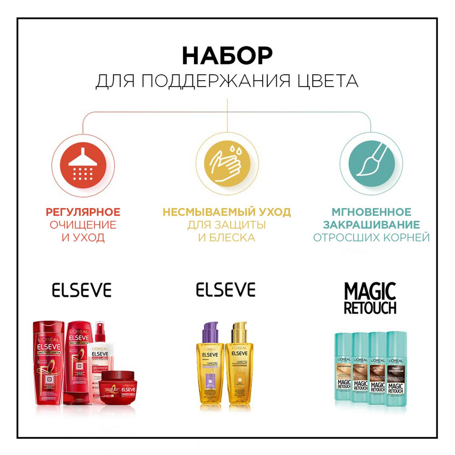 Краска L’Oreal Preference 4.01 174 мл Париж (A5328013) Вид№6