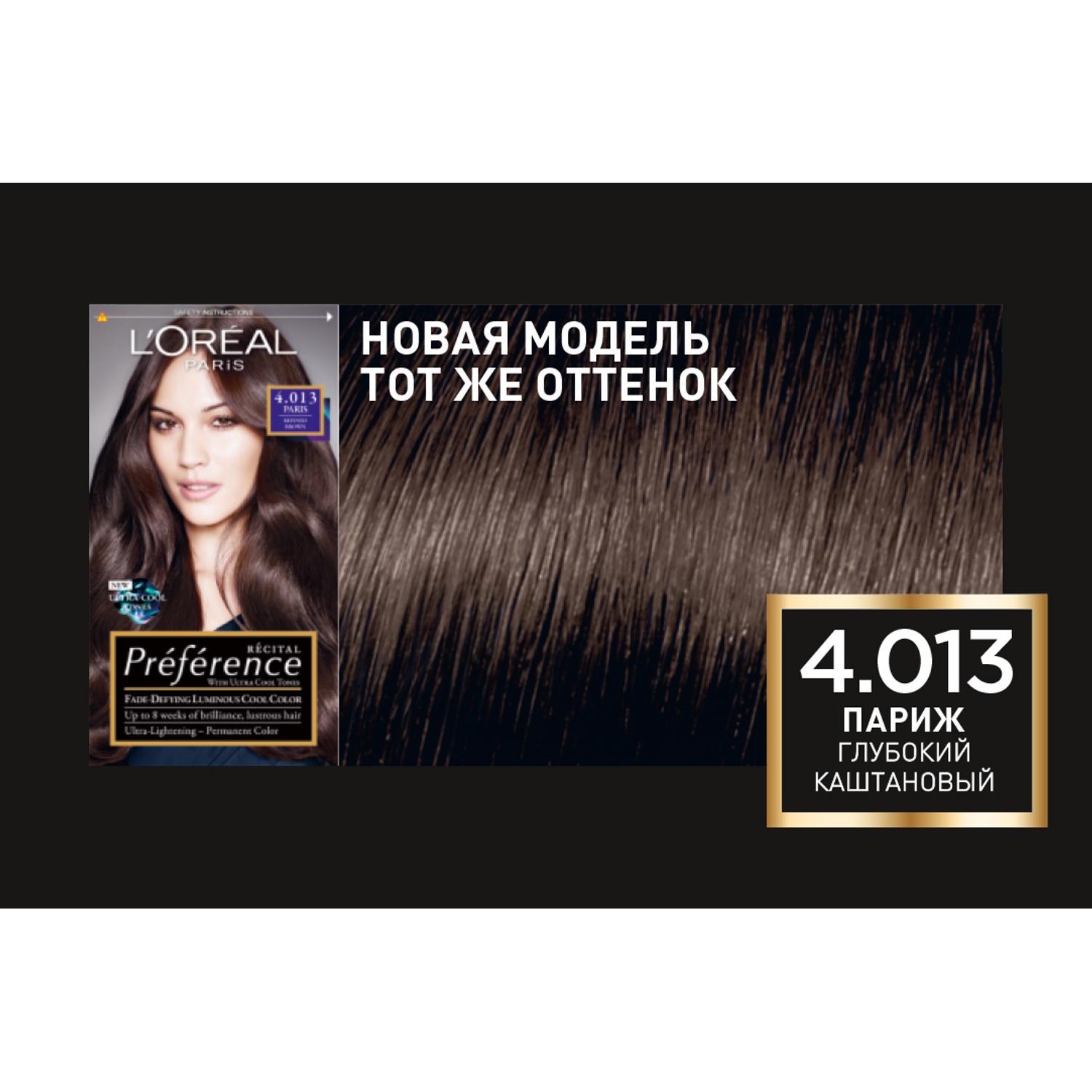 Краска L’Oreal Preference 4.01 174 мл Париж (A5328013) Вид№7