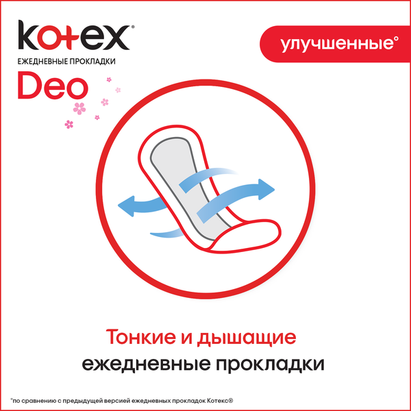 фото Прокладки kotex normal deo 56 шт