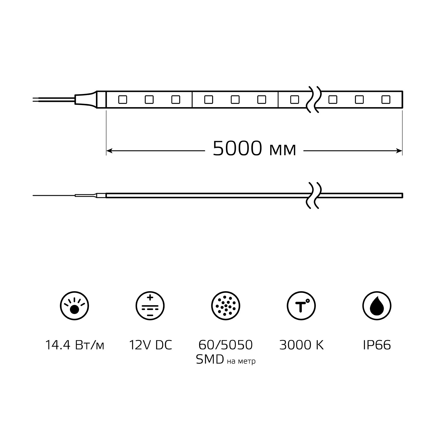 Лента LED 5050/60-SMD 14.4W 12V DC теплый белый IP66 (блистер 5м) Вид№8