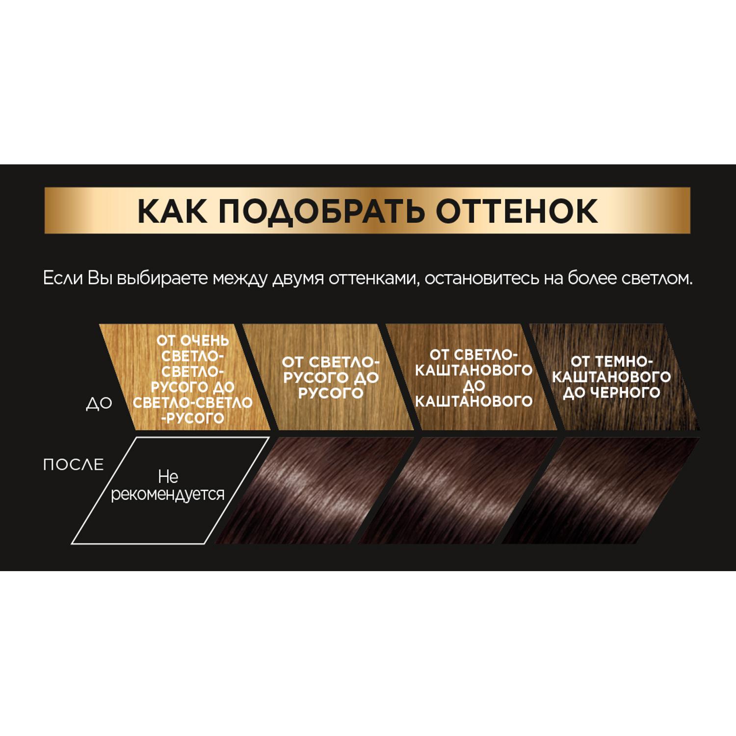 Краска L’Oreal Preference 5.21 174 мл Нотр-Дам (A7893526) Вид№3