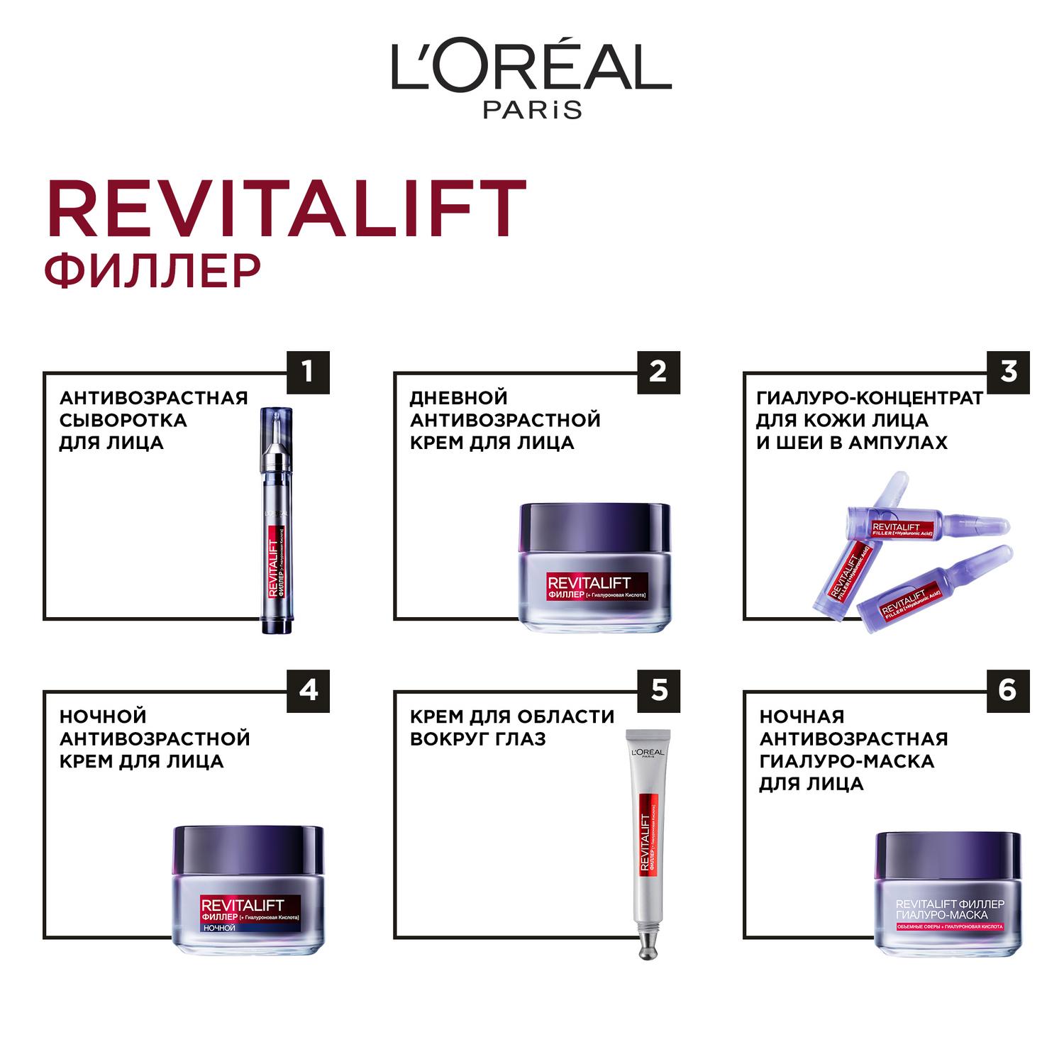 Крем для лица L`Oreal Revitalift Filler дневной, 50 мл - фото 7