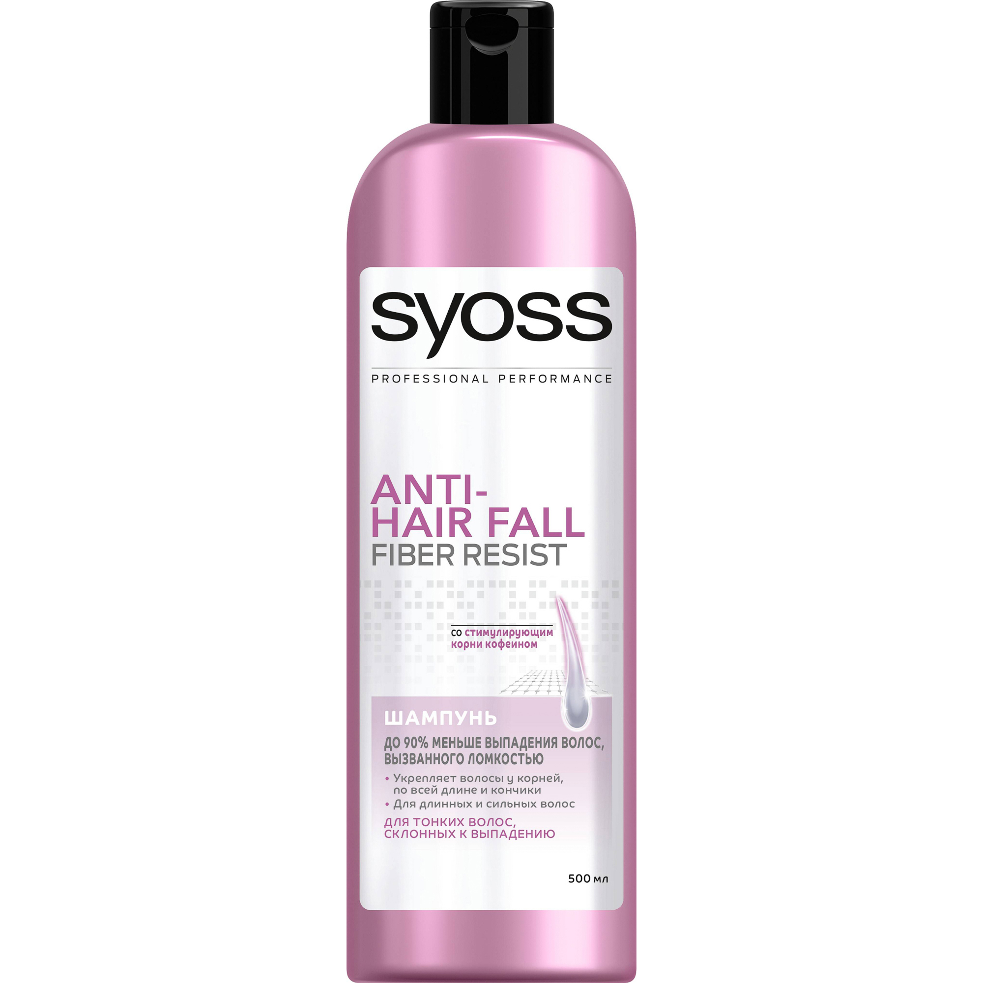Шампунь Syoss Anti-Hair Fall 500 мл шампунь для склонных к выпадению волос 400 мл