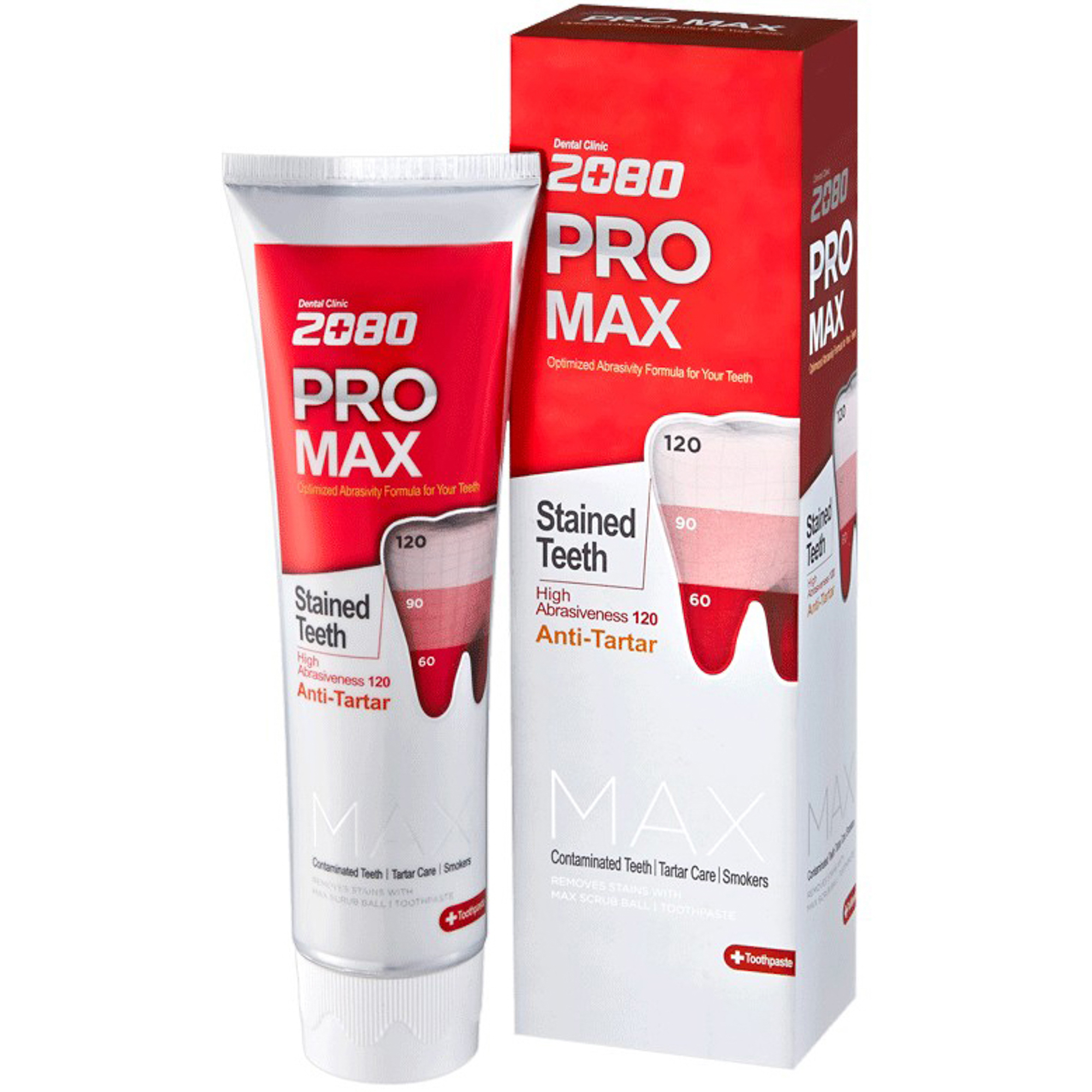 Зубная паста Kerasys Dental Clinic 2080 PRO MAX Максимальная защита 125 г зубная паста отбеливание защита десен 85 г