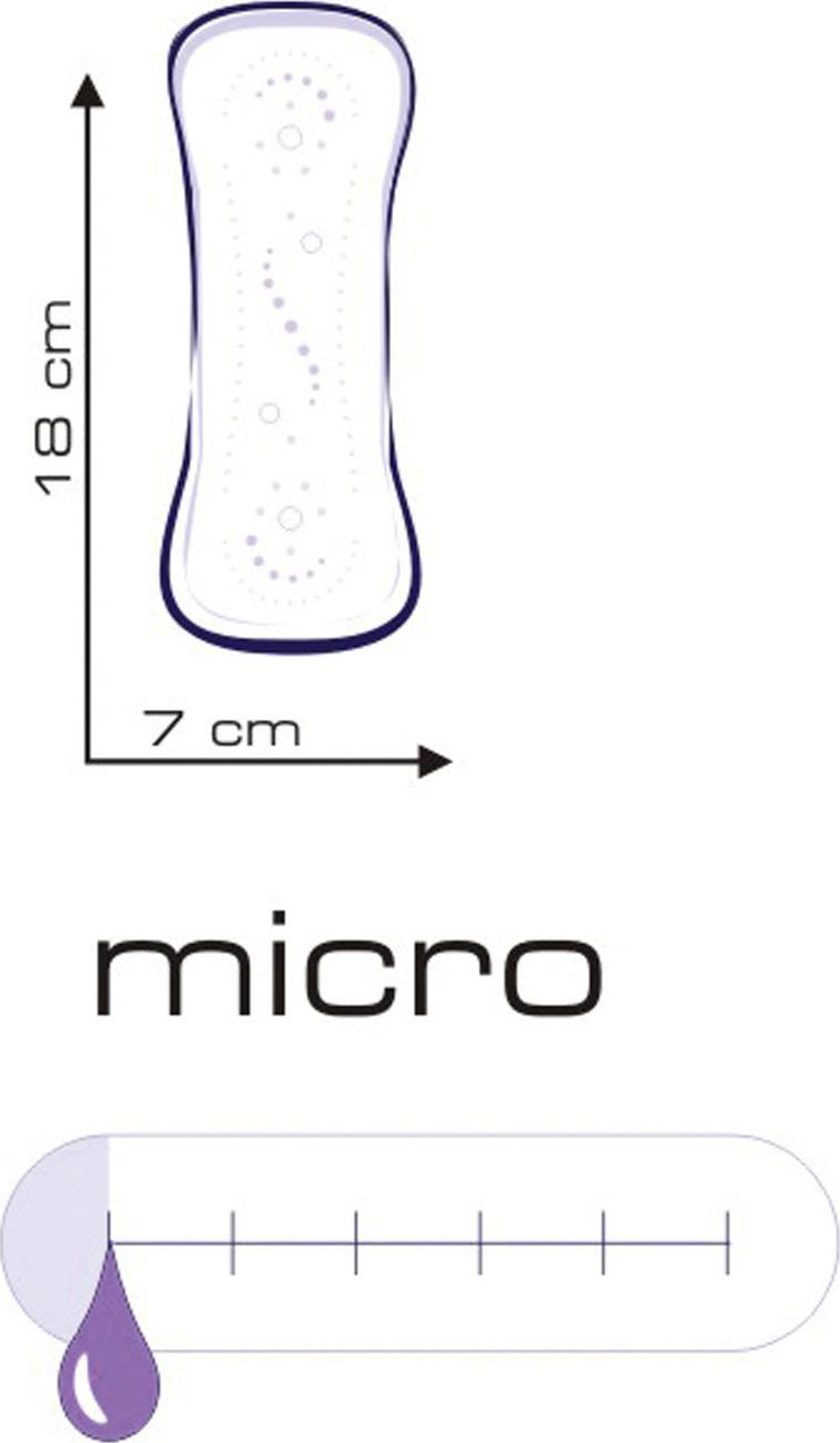 Прокладки урологические Seni Lady Micro 16 шт Вид№3