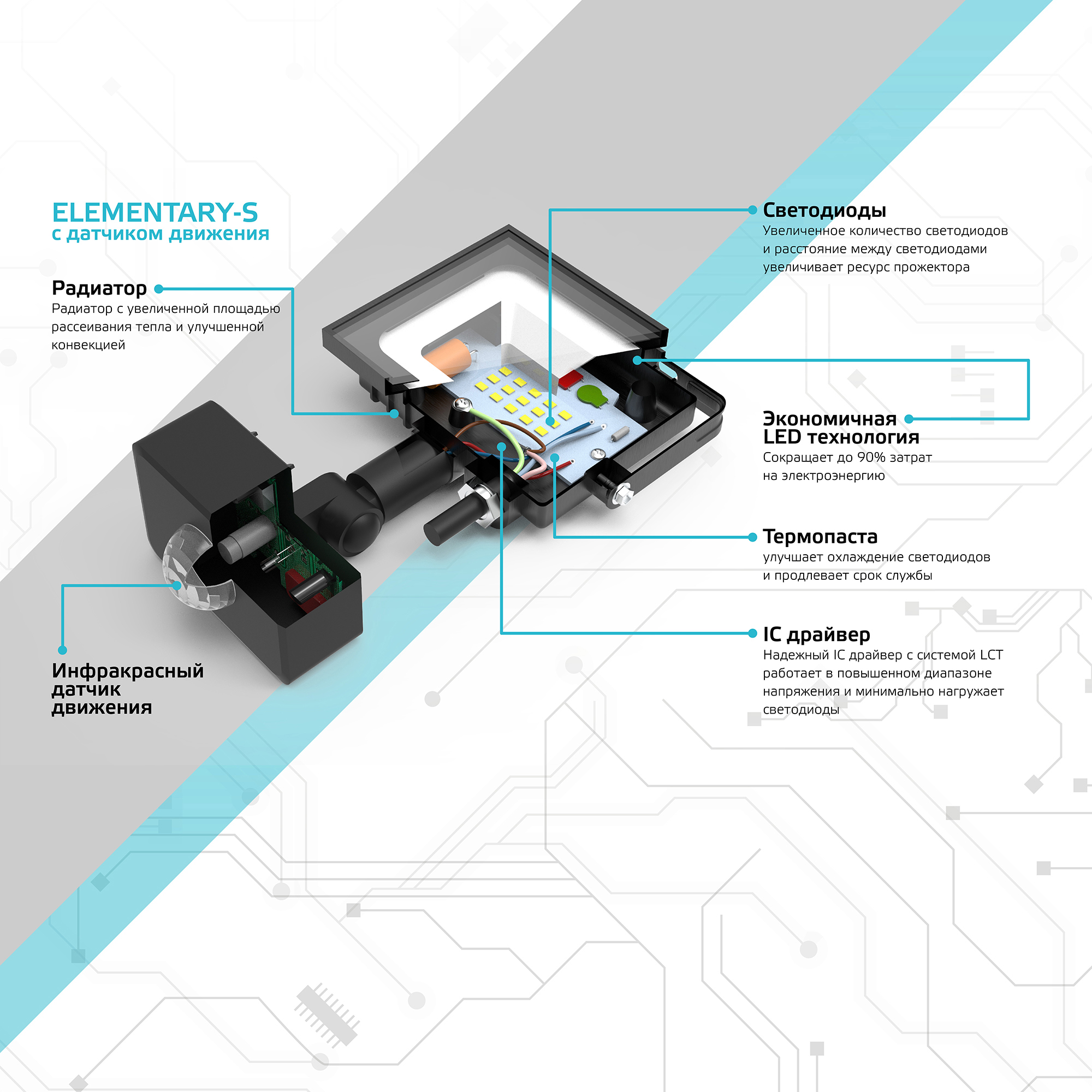 Прожектор светодиодный Gauss Elementary 50W 6500К с дат.движения, цвет черный - фото 5