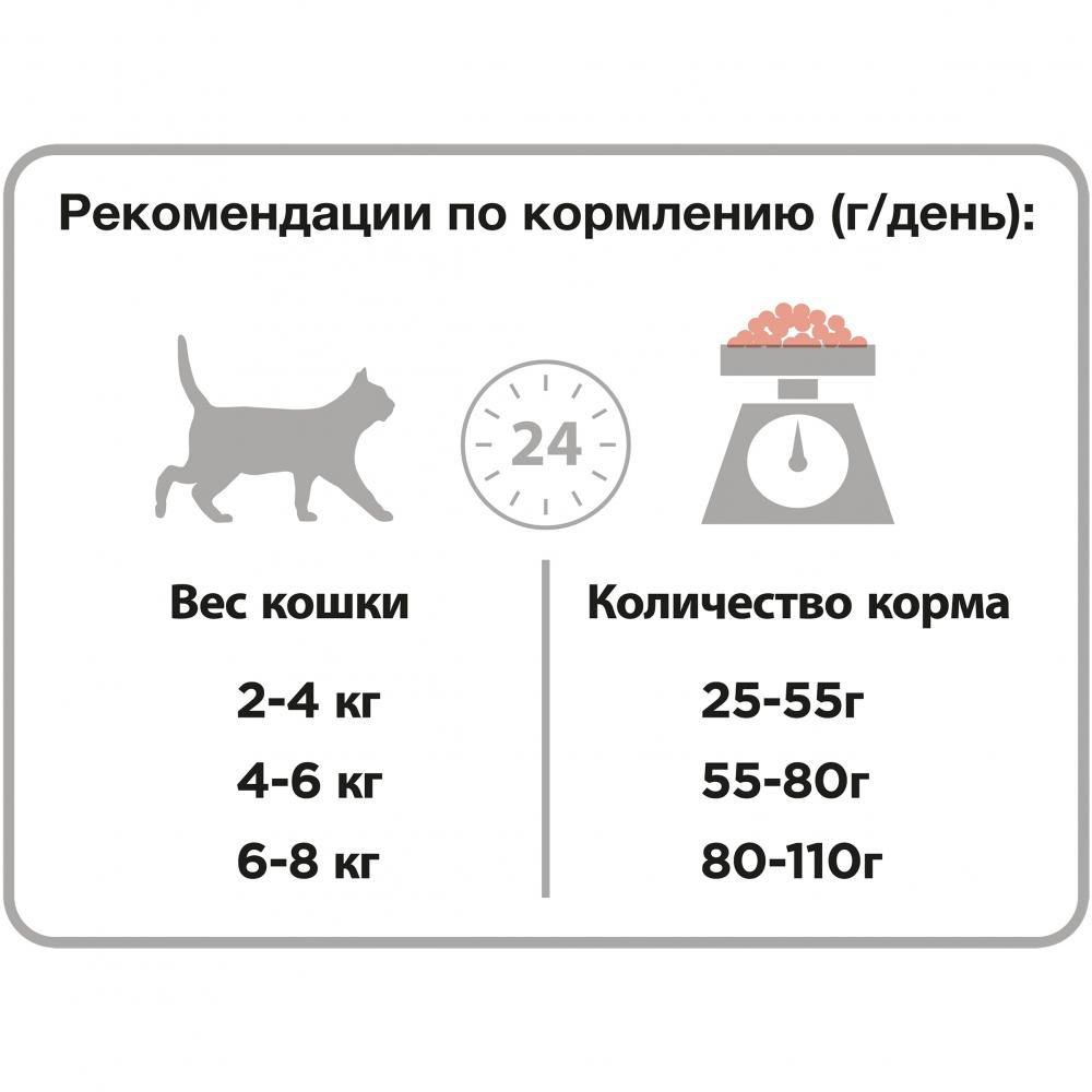 Корм для кошек Pro Plan Sterilised с лососем 1,5 кг Вид№5