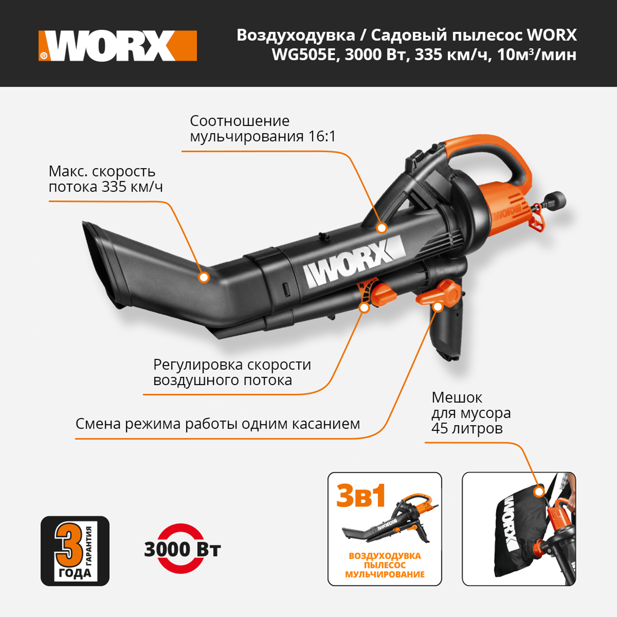 фото Воздуходувка worx wg505e