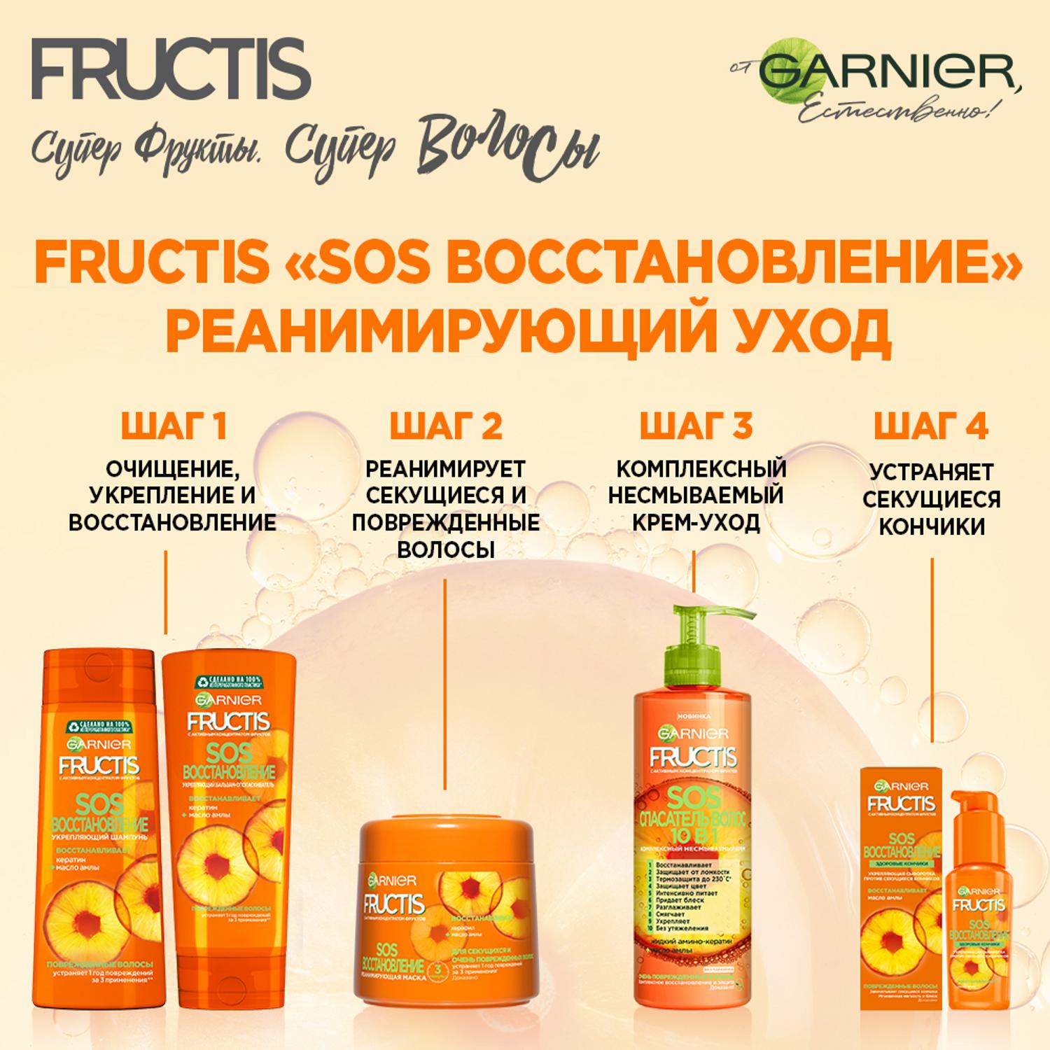 Крем для волос Garnier Fructis SOS Спасатель волос 10в1 400 мл Вид№3