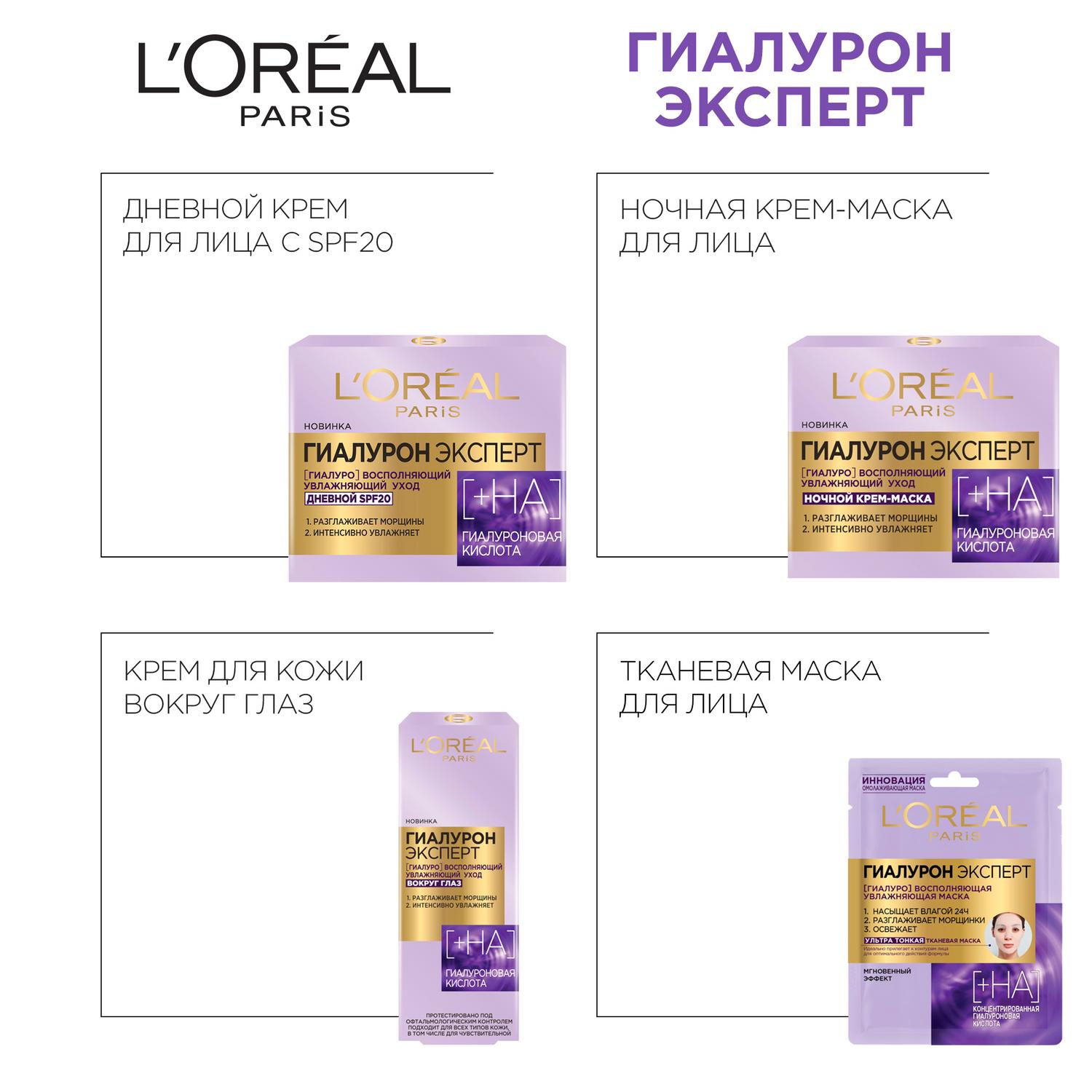 фото Крем вокруг глаз l'oreal paris гиалурон эксперт 15 мл l'oréal paris