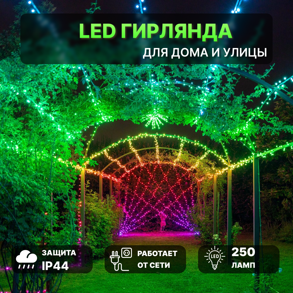 Электрогирлянда Twinkly 23,5 м 250 LED (TWS250SPP-BEU), цвет мультиколор - фото 3