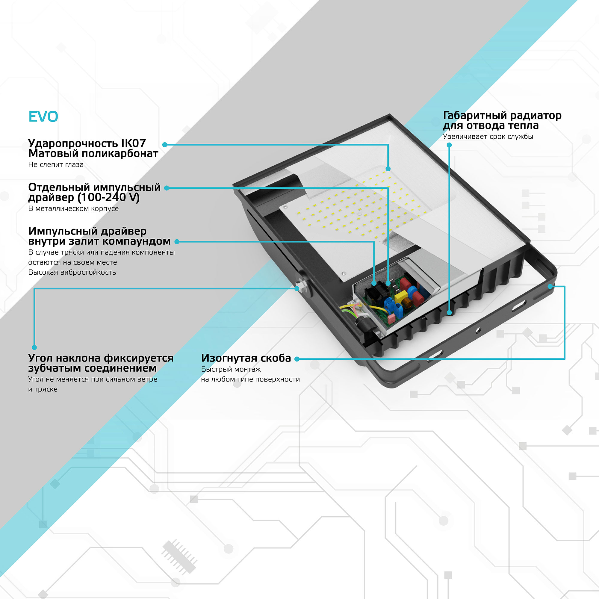 фото Прожектор светодиодный gauss evo 10w ip65 6500k ik04 черный