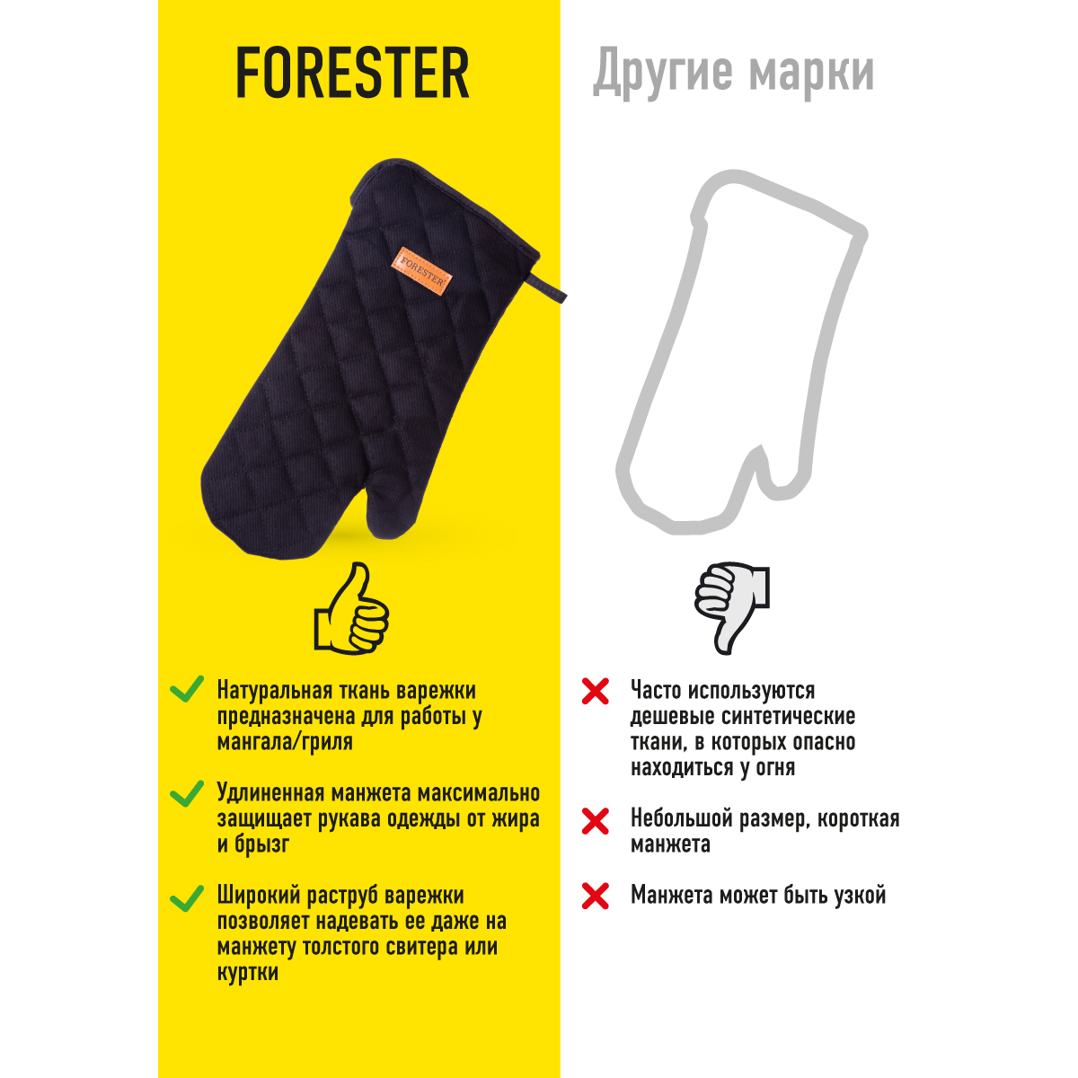 Варежка-прихватка Forester для гриля Вид№3