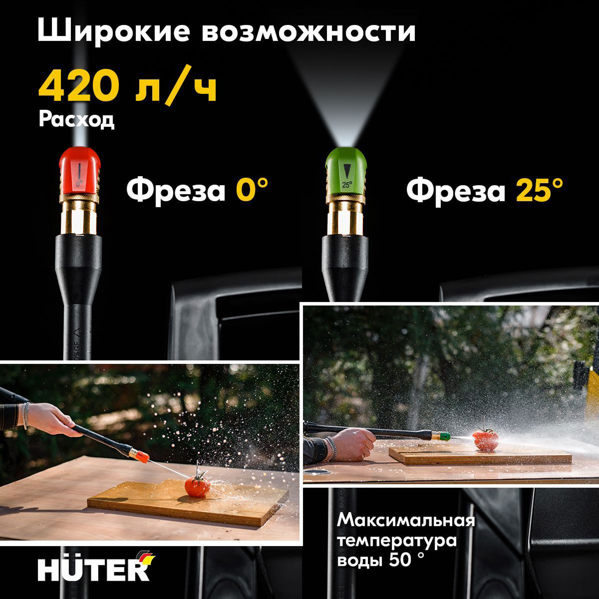 Минимойка Huter M195-PW-PRO, (195 бар,2500вт, с функцией самовсасывания)