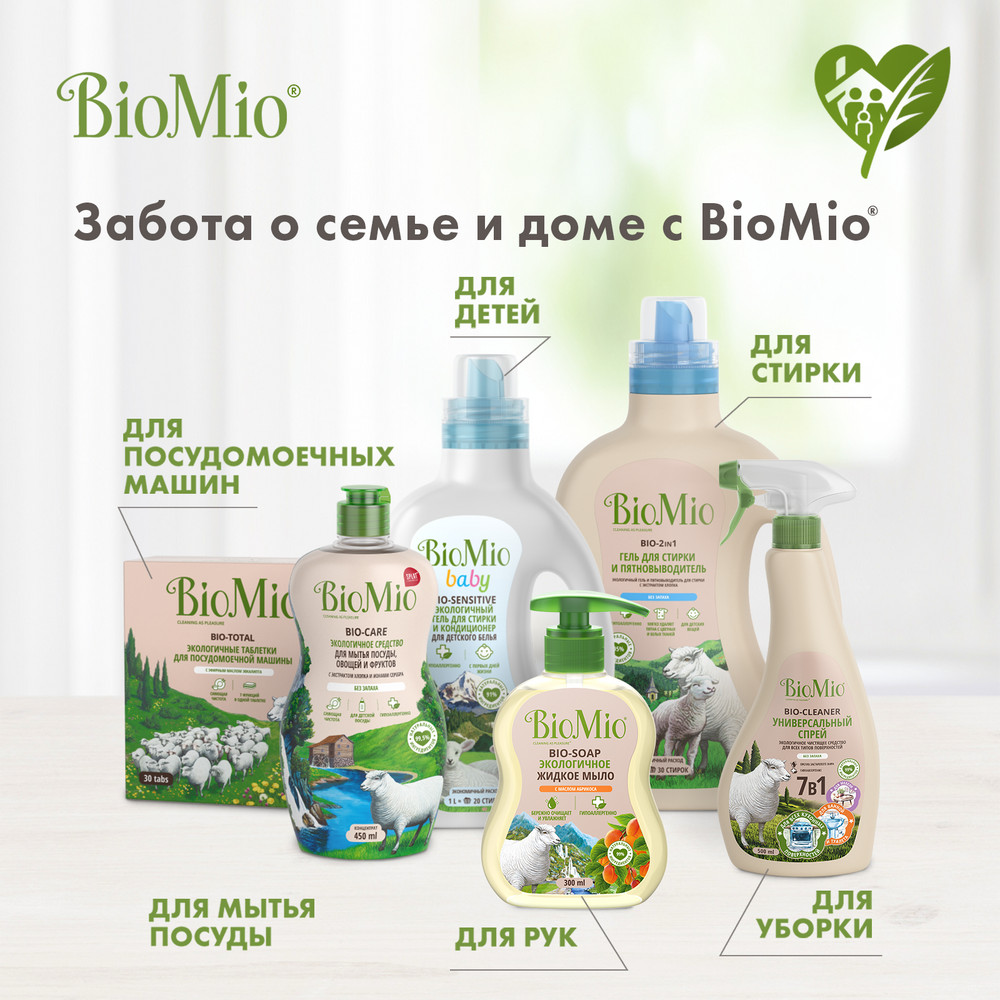 фото Чистящее средство biomio multi purpose cleaner 500 мл