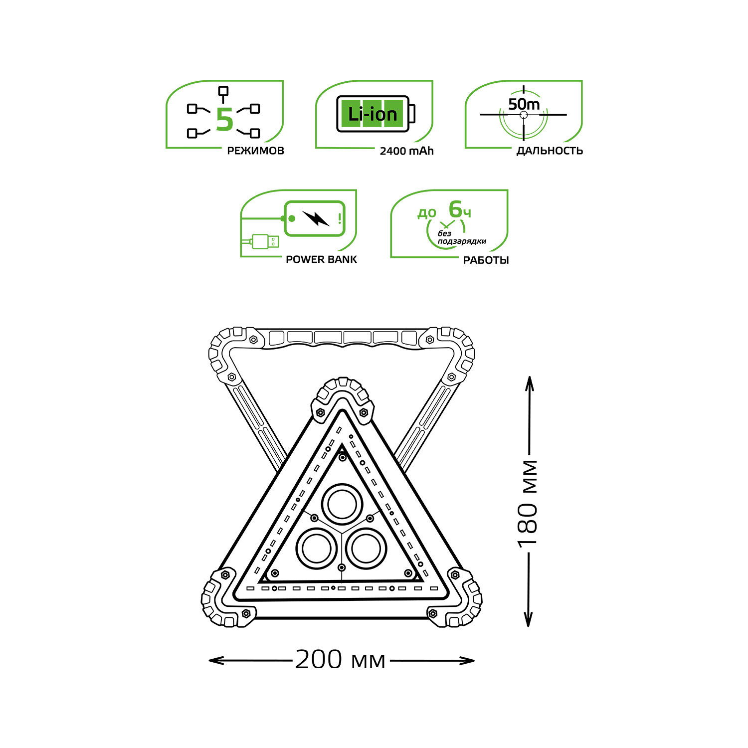 фото Фонарь gauss автомобильный gfl802 15w 800lm li-ion 2400mah led