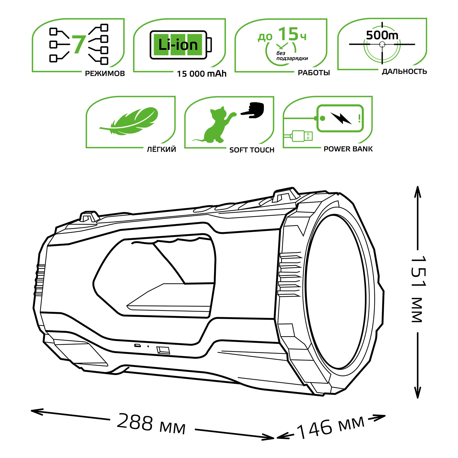 фото Фонарь gauss прожекторный gfl703 20w 1000lm li-ion 10000mah диммируемый led