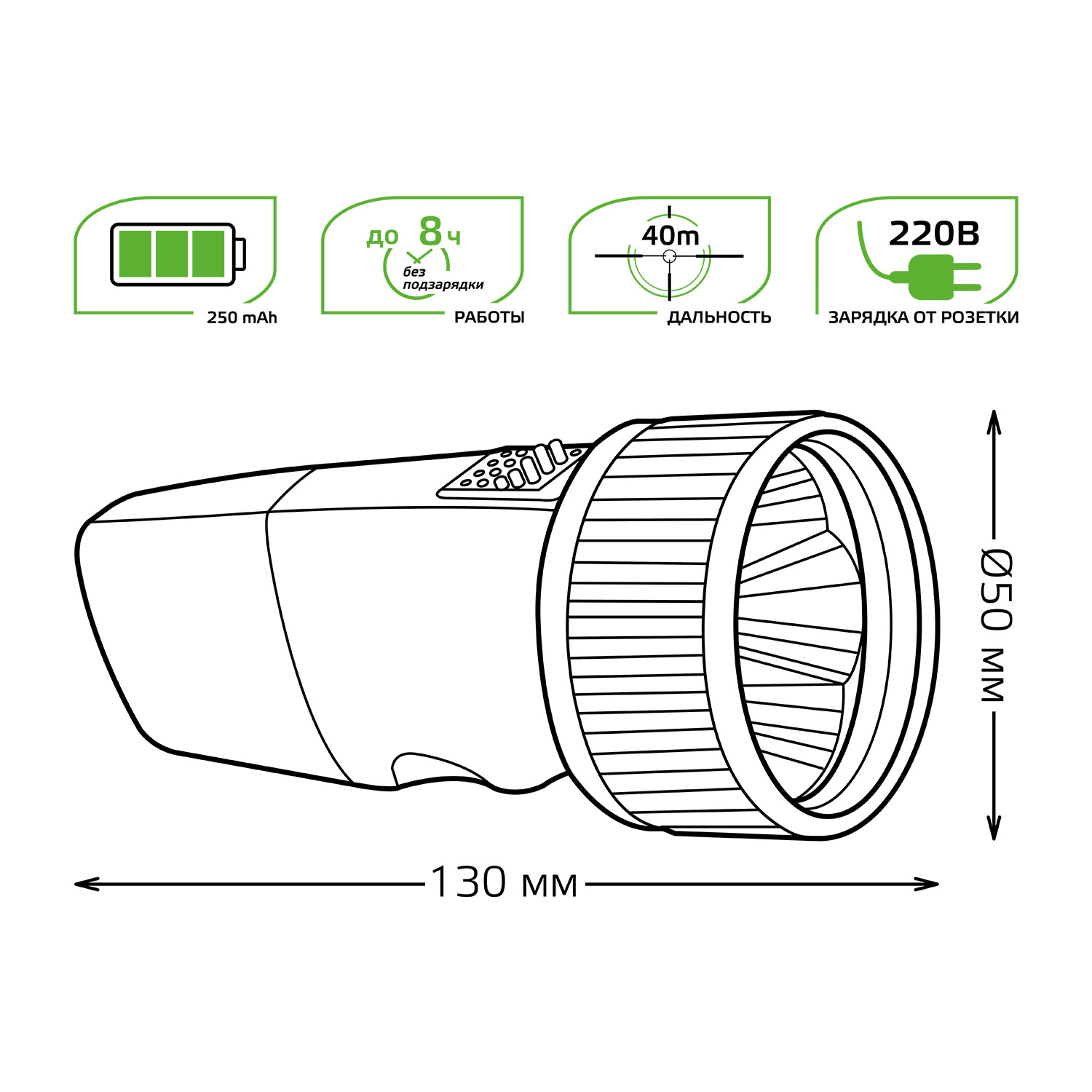 Фонарь Gauss ручной GFL103 1W 40lm NI-MH 250mAh LED Вид№7