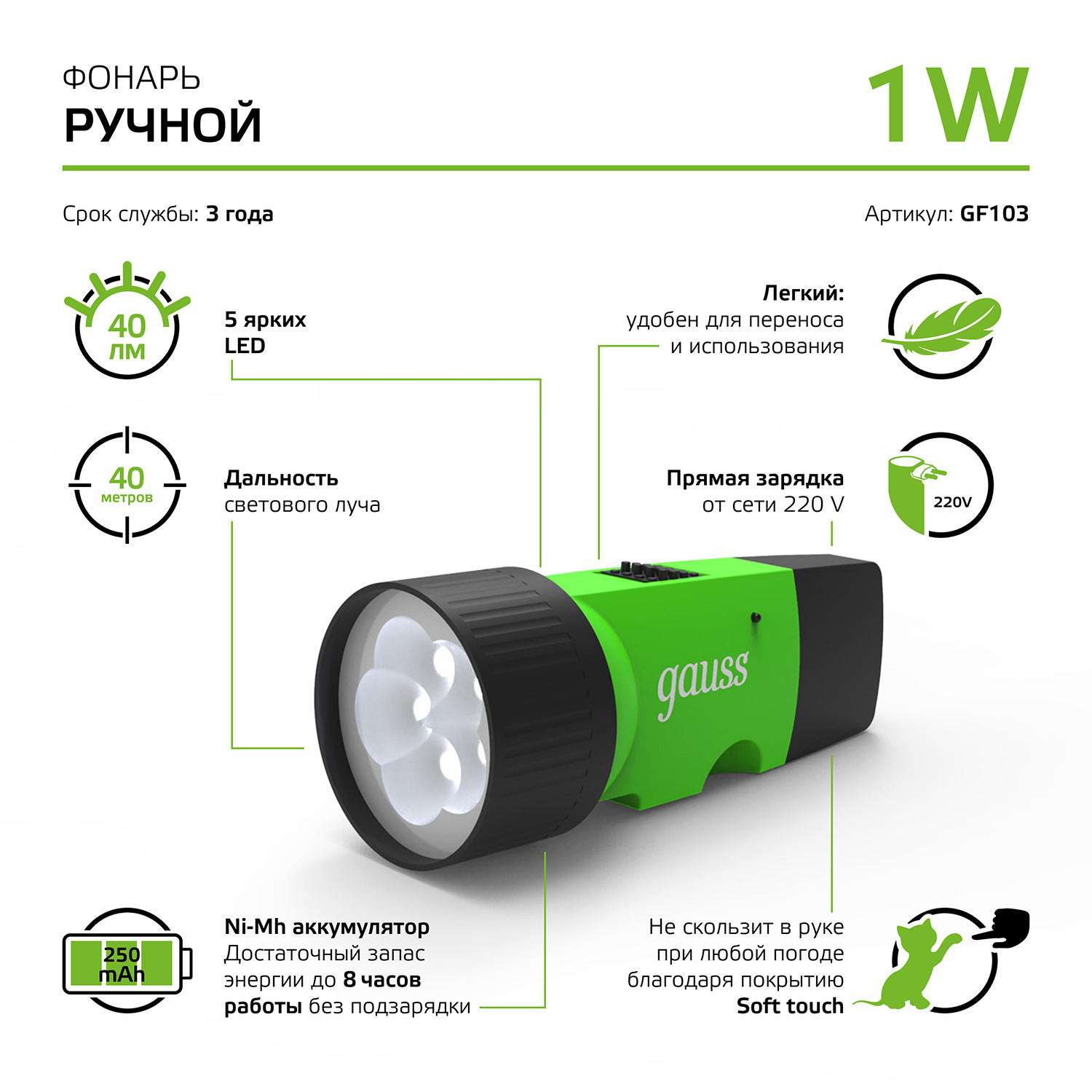 Фонарь Gauss ручной GFL103 1W 40lm NI-MH 250mAh LED Вид№8