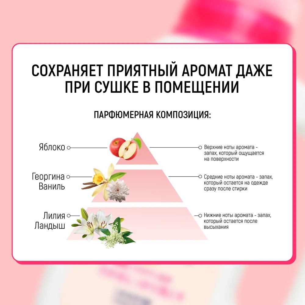 фото Жидкое средство daiichi funs для стирки белья с антибактериальным эффектом, концентрат, сменная упаковка, 720 мл