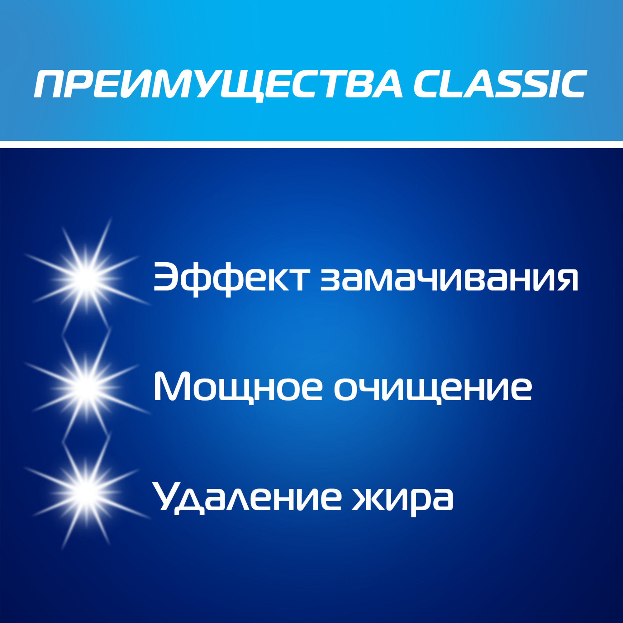 фото Средство для мытья посуды в посудомоечной машине finish classic 110 шт