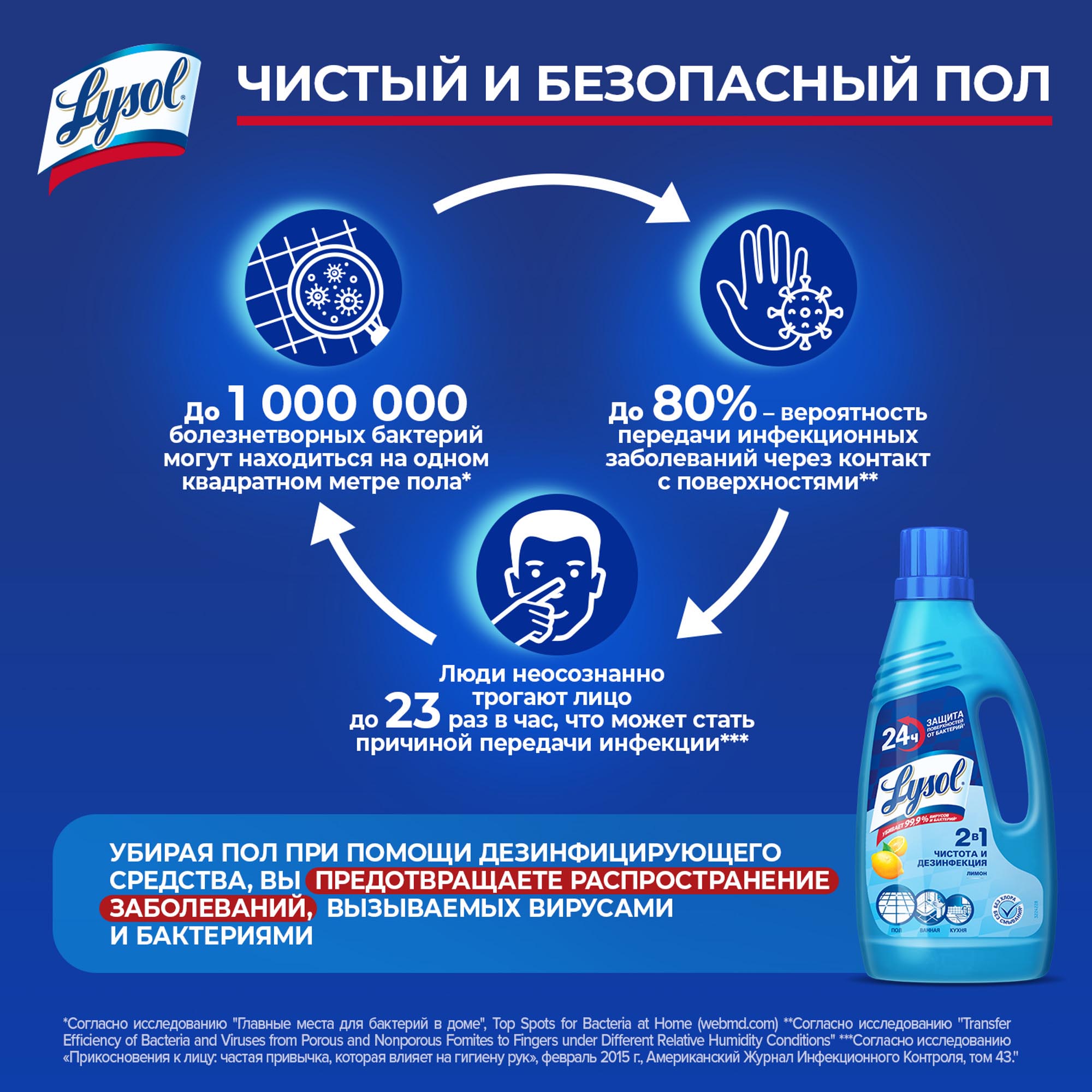 фото Средство дезинфицирующее для пола lysol лимон 850 мл