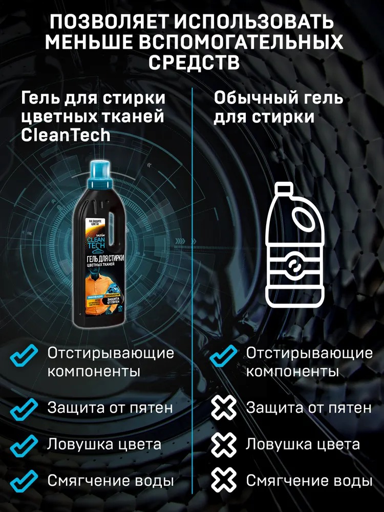 фото Гель для стирки salton cleantech для цветных тканей 750 мл ss024