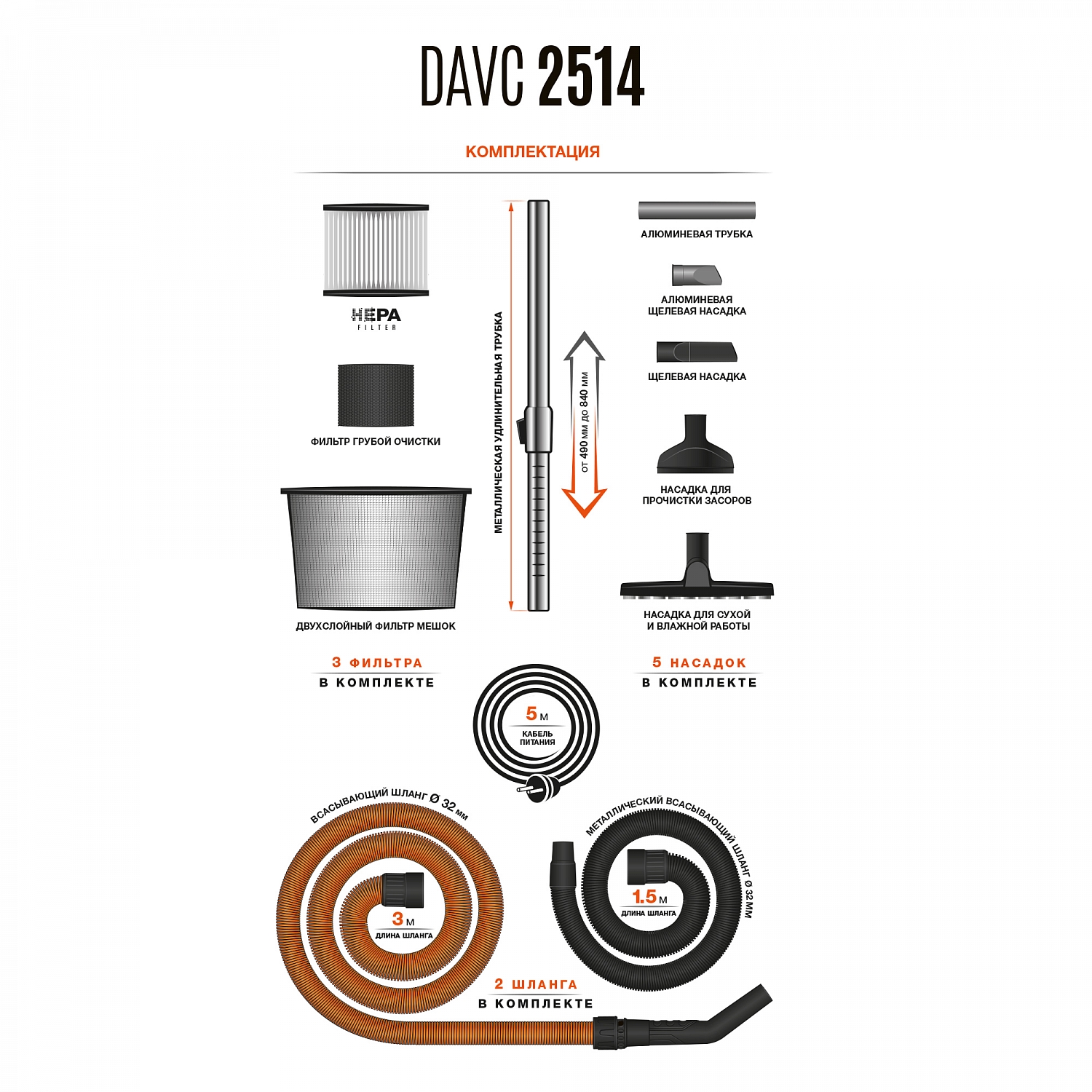 Пылесос универсальный DAEWOO DAVC 2514S