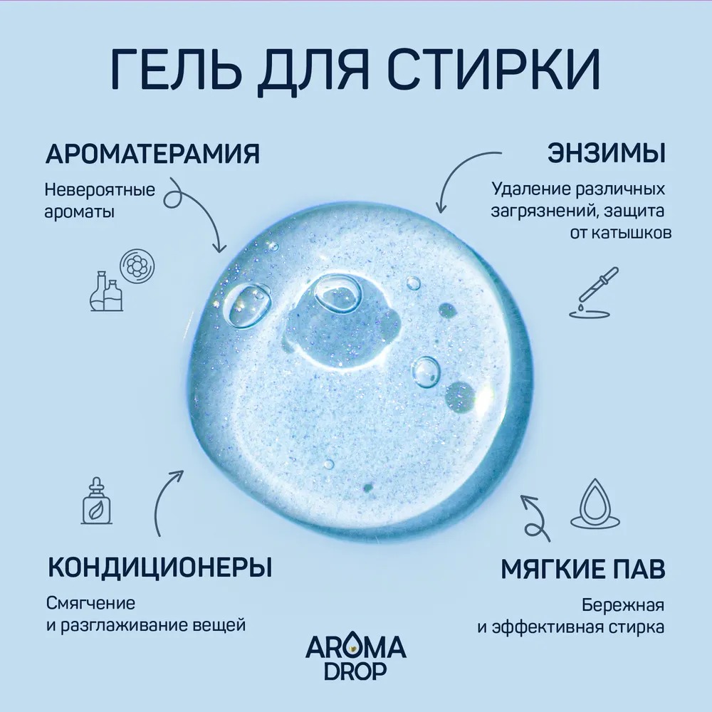 фото Гель для стирки aroma drop 2 в 1 жасмин/ветивер 1 л