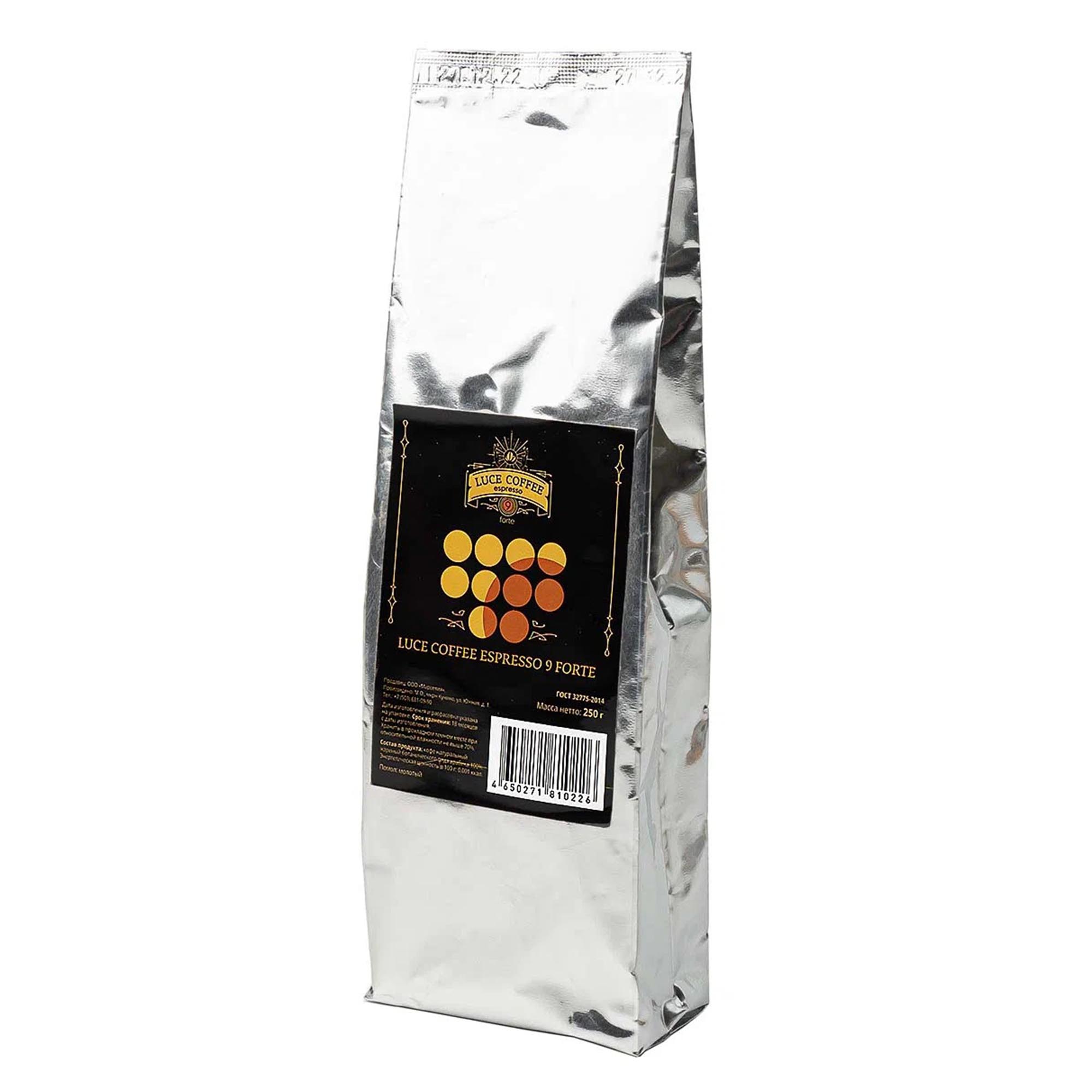 Кофе Арабика молотый. Кофе молотой Arabica. Coffee кофе молотый Pure Espresso Forte 250г*12 in.. Кофемот 250 руб. Молотый кофе 1 кг