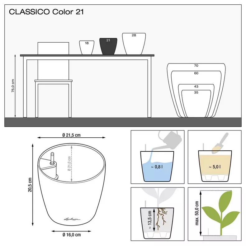 фото Кашпо с автополивом lechuza classico color 21 белое