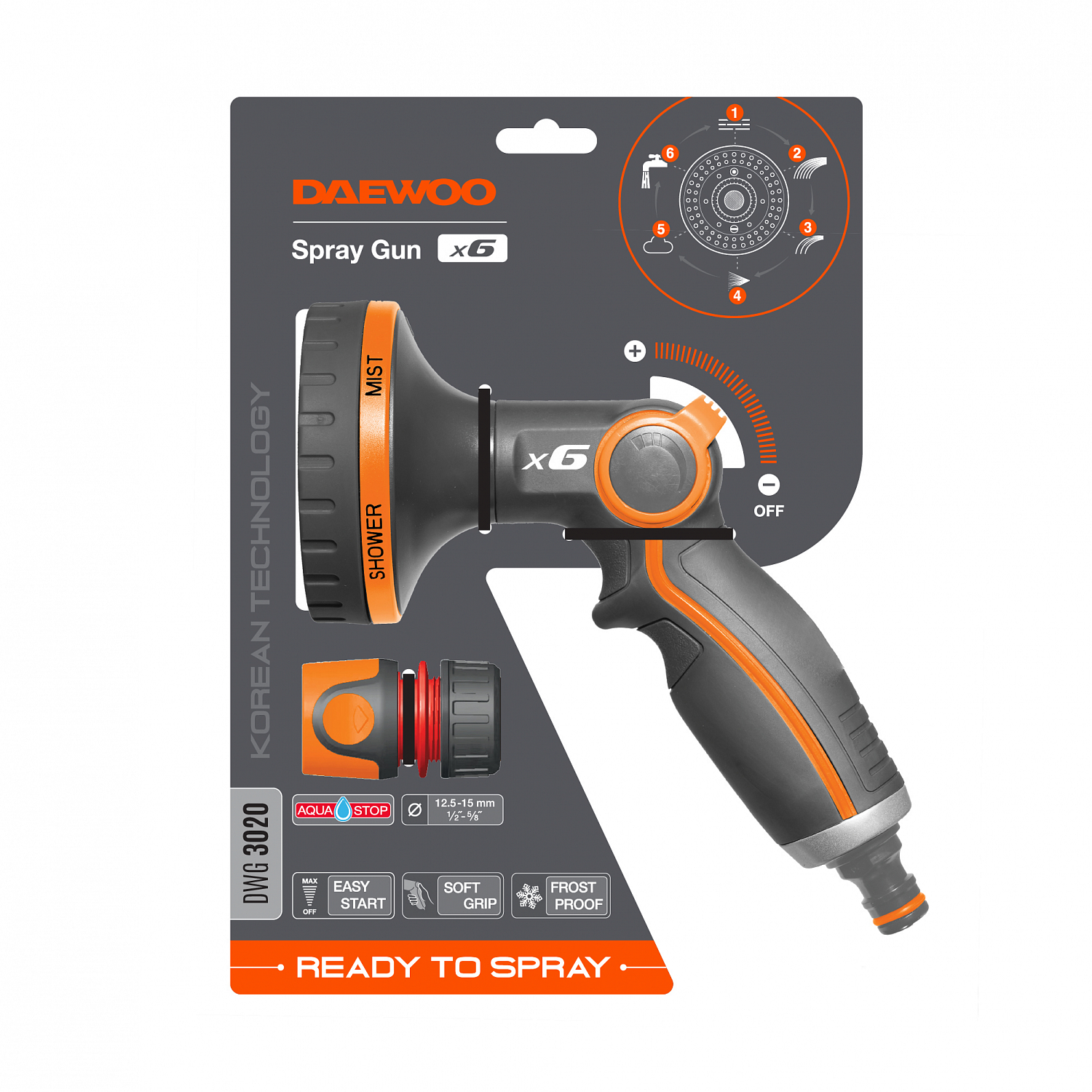 Пистолет-распылитель DAEWOO Spray Gun x6 (DWG 3020) Вид№2