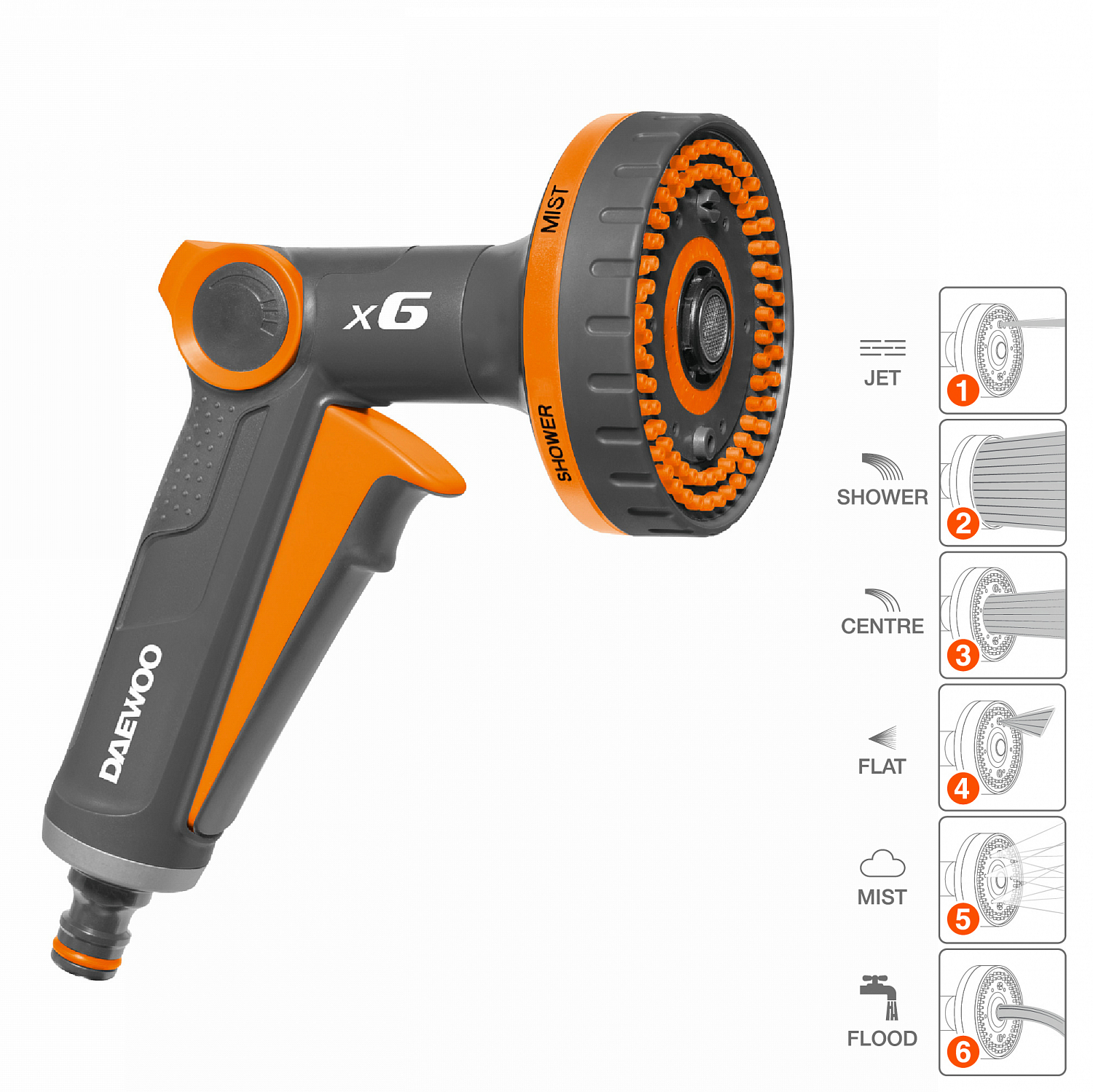 Пистолет-распылитель DAEWOO Spray Gun x6 (DWG 3030) Вид№3