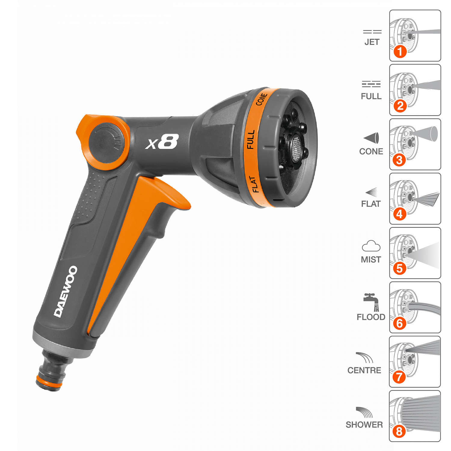 Пистолет-распылитель DAEWOO Spray Gun x8 (DWG 2030) Вид№3