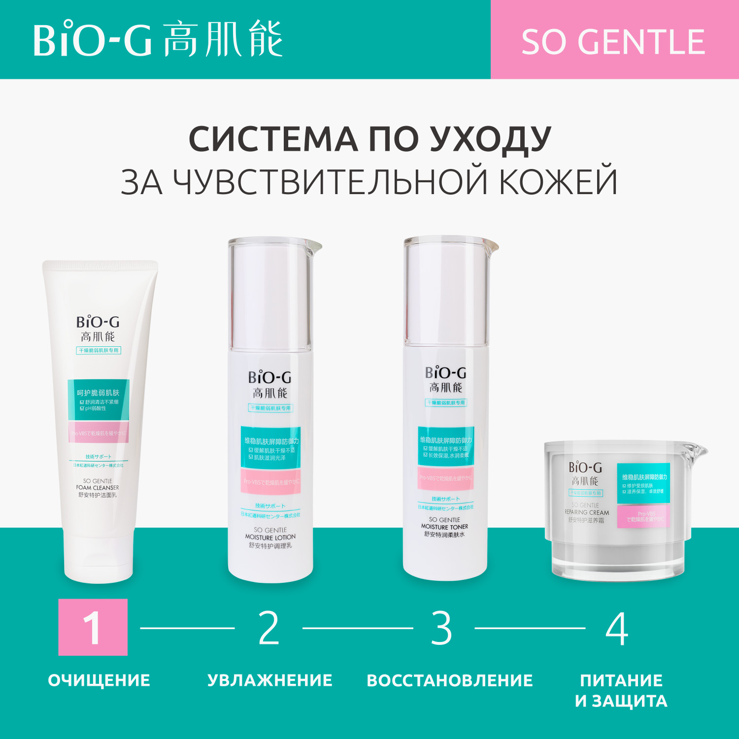 Средство для умывания и очищения Bio-G GENTLE для чувствительной кожи увлажняющее 100 мл - фото 8